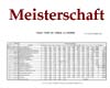 Jugendmannschaften